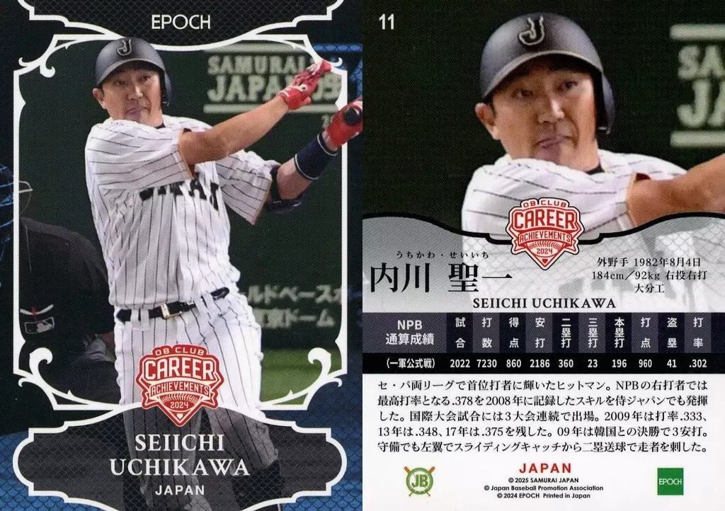 2026年最新】内川聖一 直筆サインの人気アイテム - メルカリ