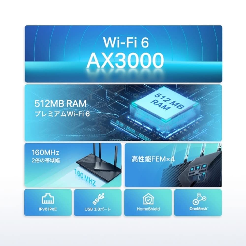 Wi-Fi