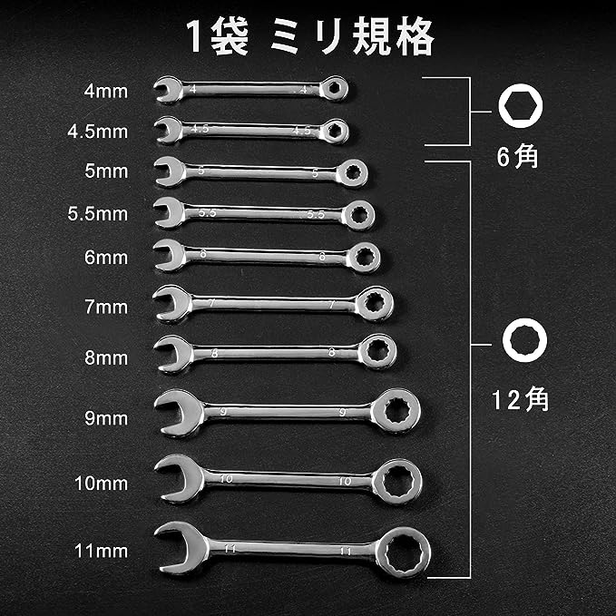 LEONTOOL ミニスパナセット 10本組×2袋 4mm～11mm 5/32