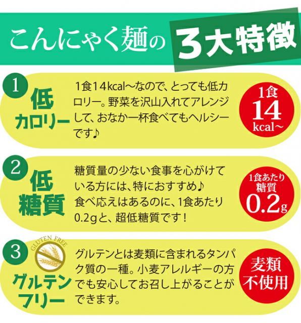 ダイエット食品 低糖質