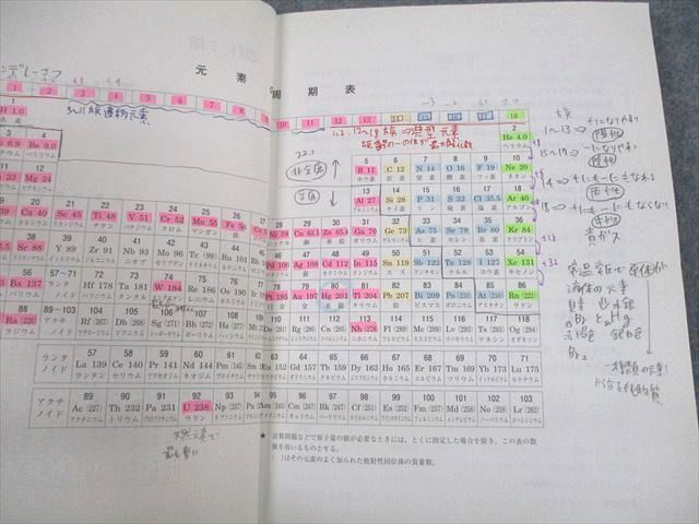 UN10-082 河合塾 高校グリーンコース 化学 TH テキスト通年セット 2021