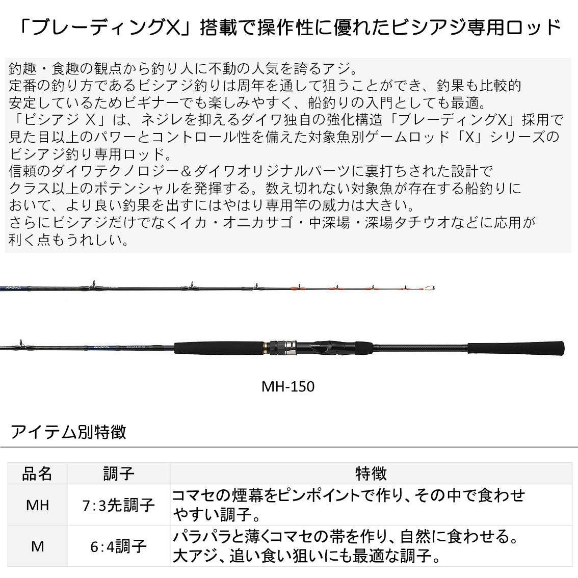 ダイワ(DAIWA) 船竿 ビシアジX MH-150 釣り竿 - ロッド、釣り竿