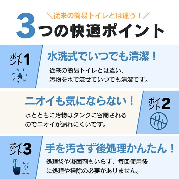 タンク取り外し