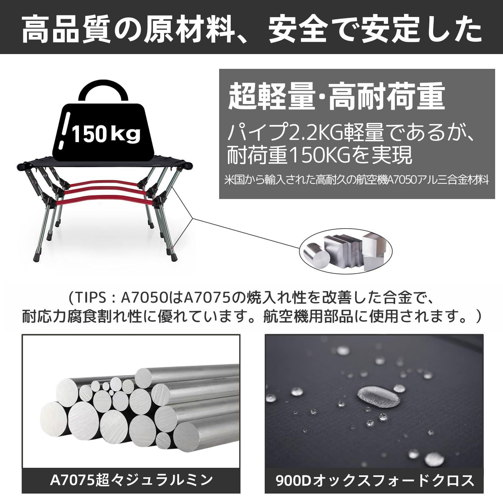 防災 バイクツーリング