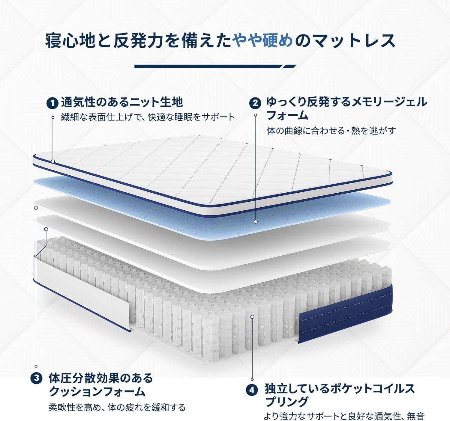 ジェルメモリフォーム 温度調節