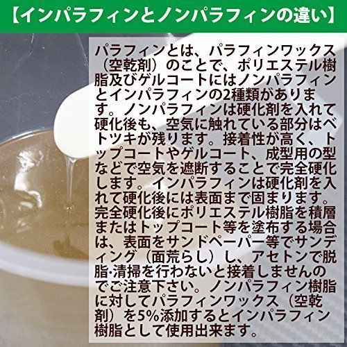 一般積層用 インパラフィン