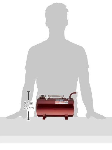 5.0リットル