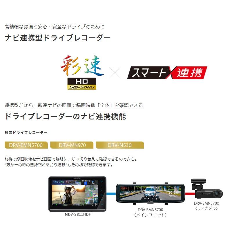 AVナビゲーション