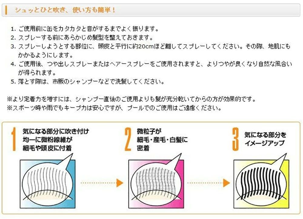 薄毛