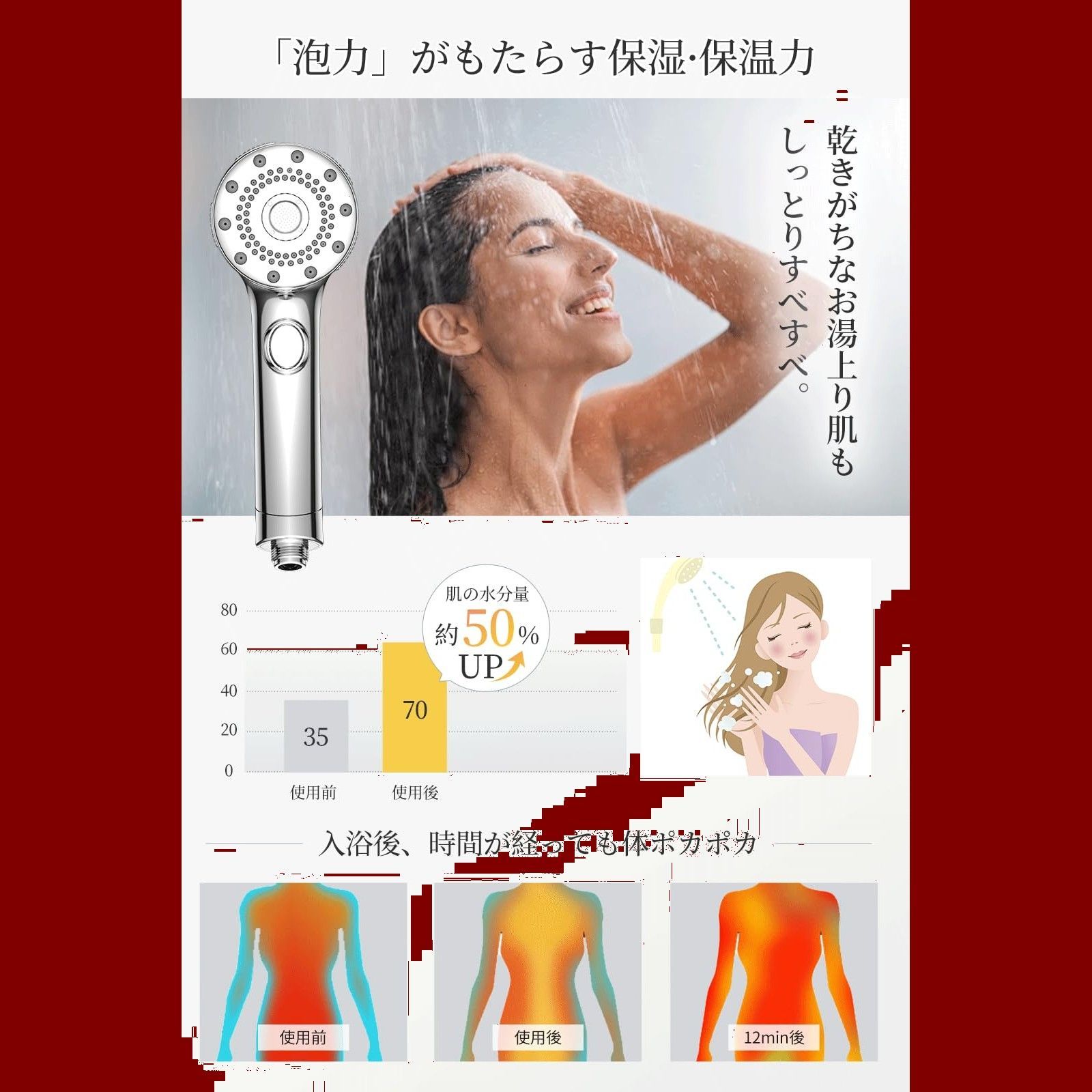 美肌 除去