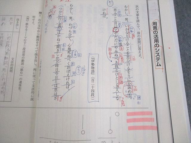 東進ハイスクール 難関古文 Part1/2 テキスト通年セット 2012 計