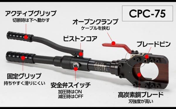 Φ75mm 油圧ケーブルカッターCPC-75