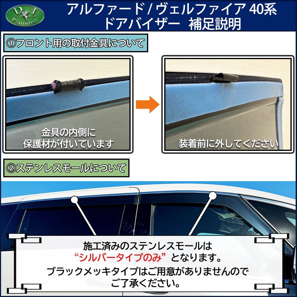新型 アルファード ヴェルファイア 40系 レクサス LM 15系 ドア