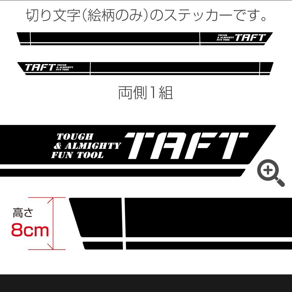 サイドステッカー A