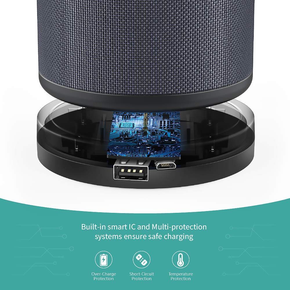 在庫処分】対応 ULTIMATE チャージャー EARS BOOM 3/MEGABOOM 充電器 3