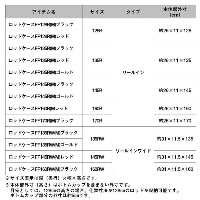 ダイワ ロッドケースFF M 128 R レッド ロッドケース daiwa 釣具
