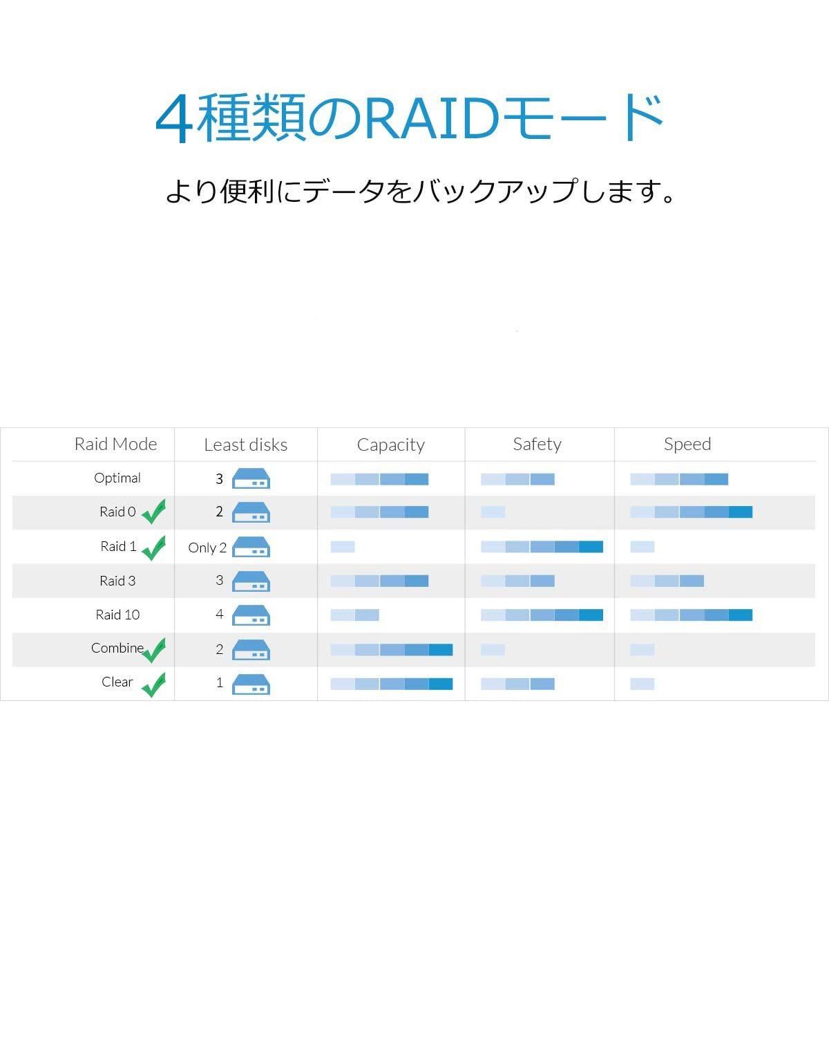 全アルミボディ