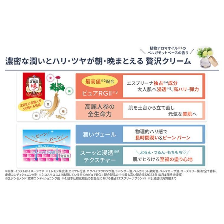 2点セット