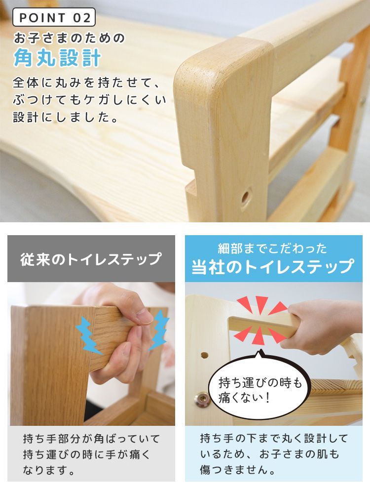 ステップ耐荷重200kg