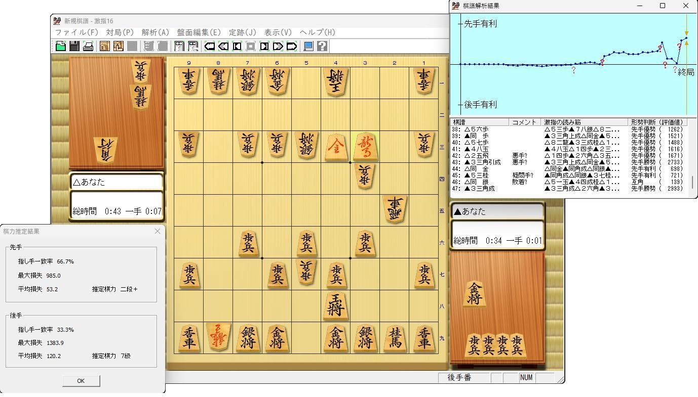 マイナビ 将棋レボリューション