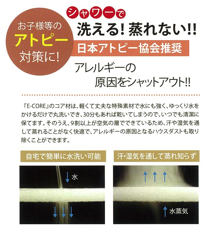 E-CORE高反発マットレス　厚さ3.5cm　シングルサイズ　コア材のみ E-CORE使用高反発マットレス 厚さ3.5cm シングルサイズ コア材のみ