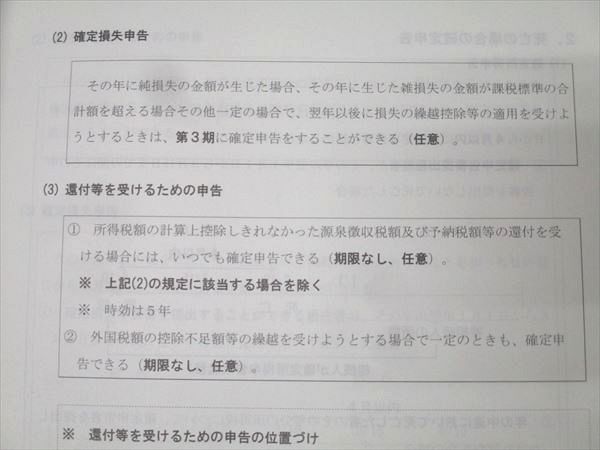TAC 税理士講座 所得税法 直前対策テキスト 2024年合格目標 状態