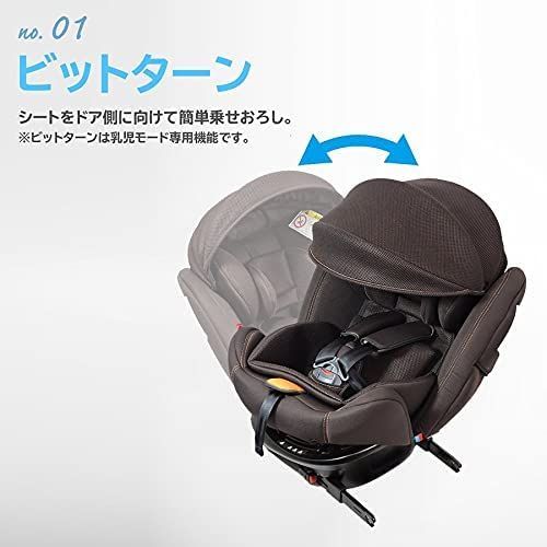 在庫一掃最安挑戦 回転式ISOFIX２チャイルドシート☆新生児からこれ１