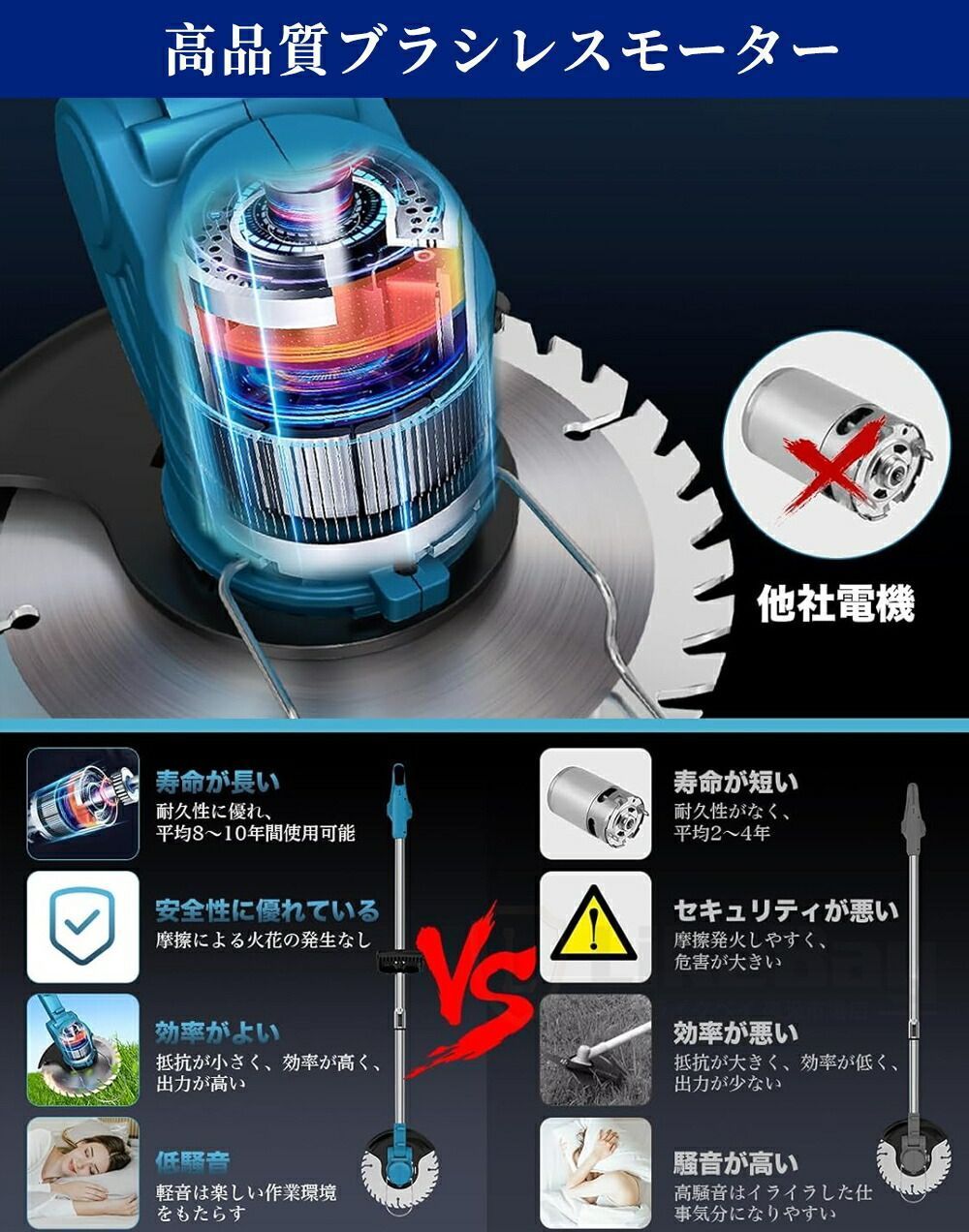 軽量