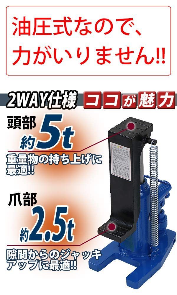 手動 ジャッキアップ
