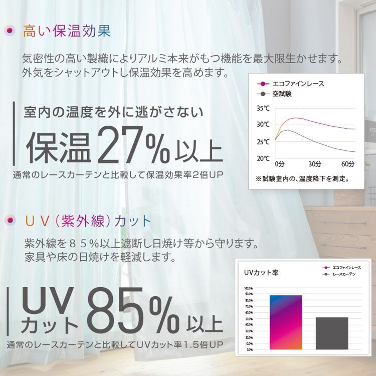 種類5-8:100×133cm 2枚セット/ エコファイン レース カーテン ミラーカーテン アルミ 幅100 幅150×丈108 丈133 丈176 丈198 丈218 2枚セット 日本製 1級遮光 防炎 遮光 節電 無地 遮光カーテン 国産 送料無料 直送