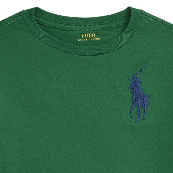 ラルフローレン