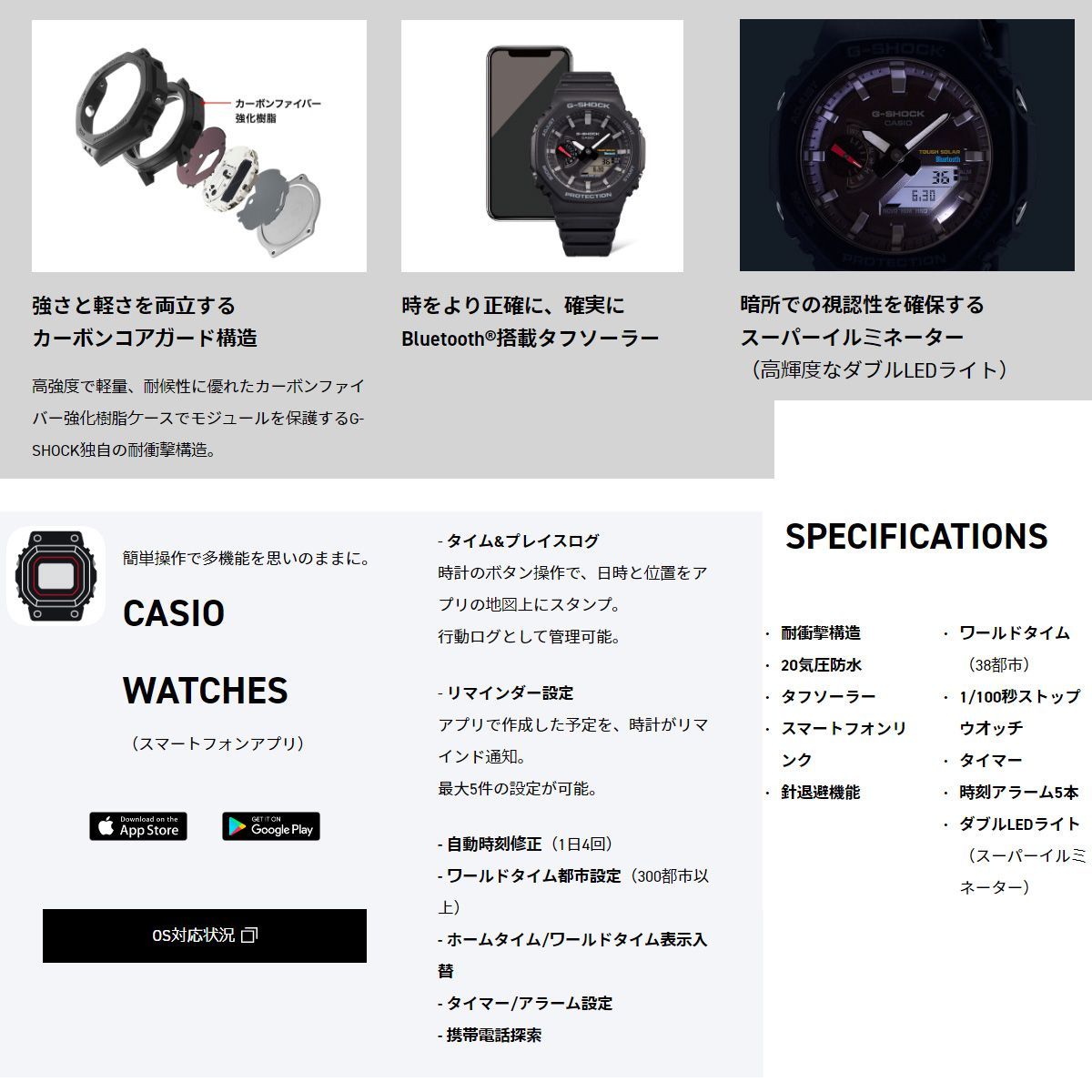 CASIO G-SHOCK カシオ ジーショック GA-B2100-1A1 Bluetooth タフ