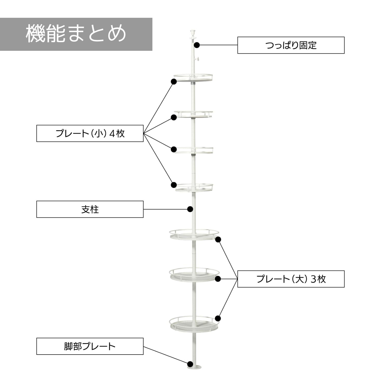 公平な BIBILAB ビビラボ ぬいぐるみ収納 ぬいタワー 床から天井まで 360°ぬいぐるみ を飾れる つっぱり式 大容量 収納棚 円柱 ストッカー LBR-350-WH