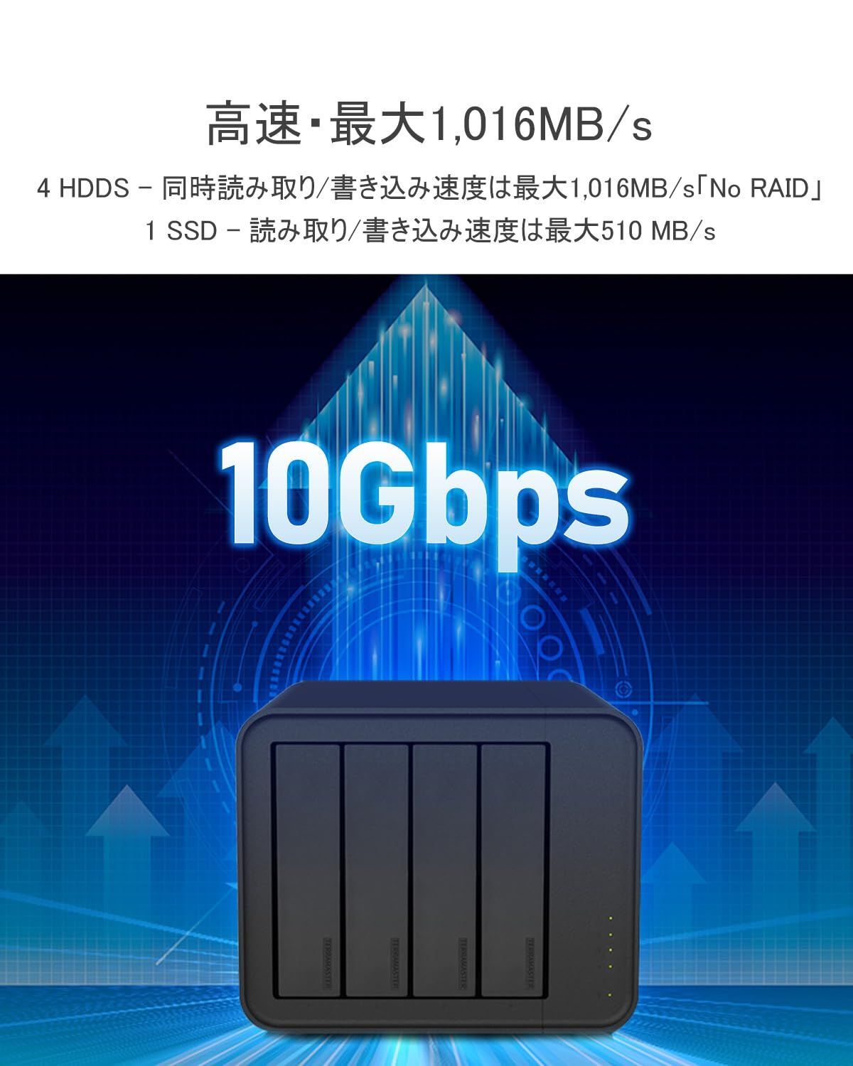 USB 外付けハードディスクエンクロージャ