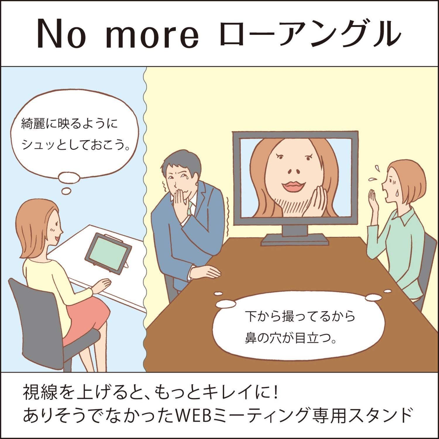 角度調整