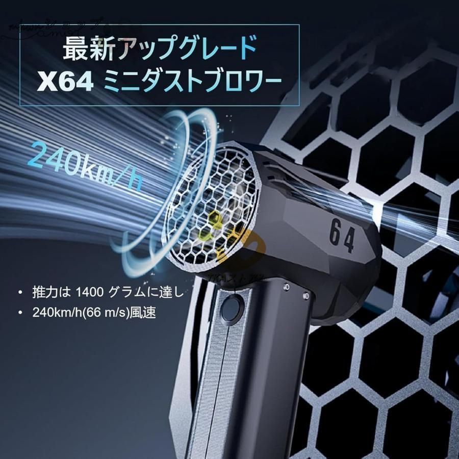 車用バイオレント