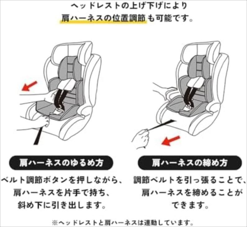 大型ヘッドレスト 8段階調節