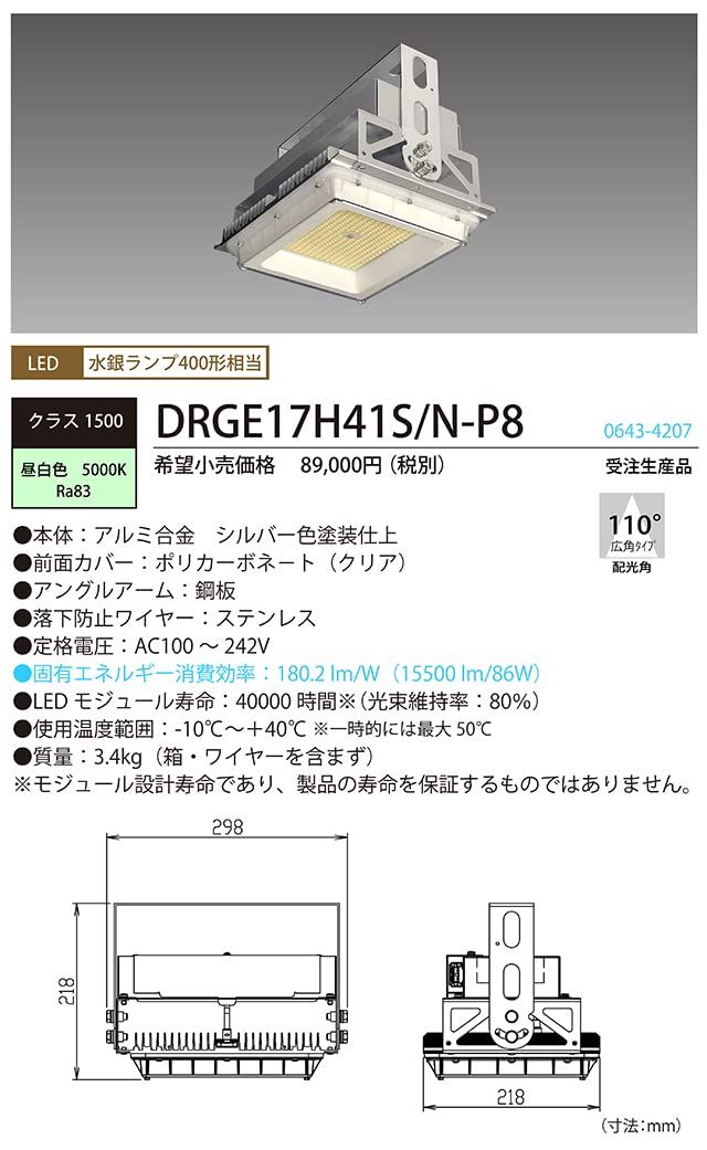 角形バリューモデル