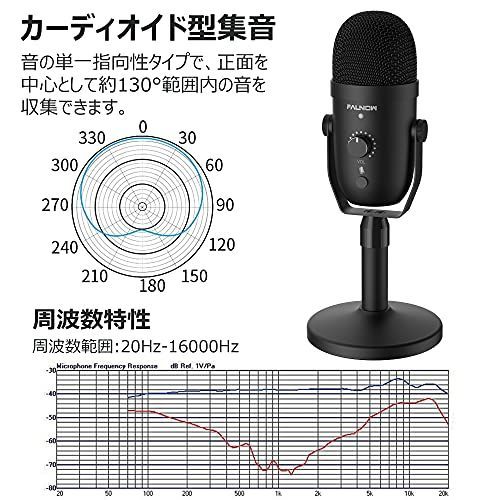 black1 コンデンサーマイク USBマイク PCマイク 単一指向性 PCゲーム