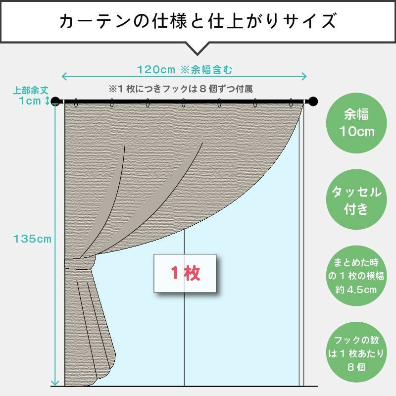 遮熱