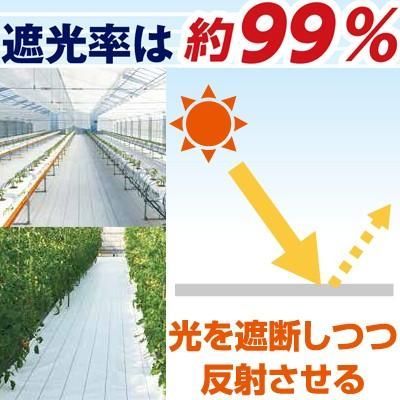 農業資材