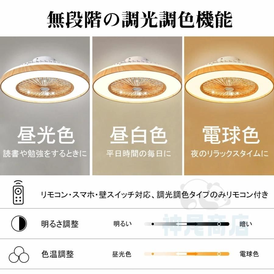 DCモーター 12畳