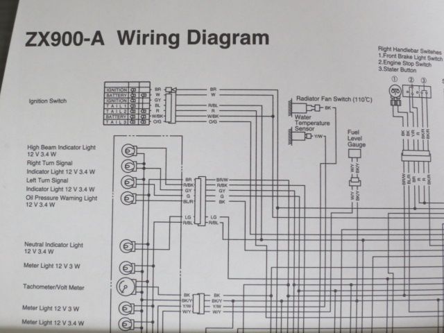 GPZ900R ZX900-A13 配線図有 英語 カワサキ オーナーズマニュアル 取扱説明書 使用説明書 送料無料 - メルカリ