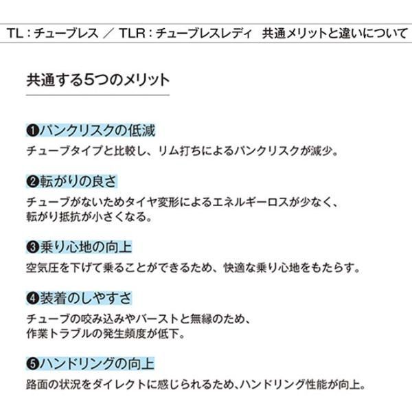 自転車 タイヤ IRC ボウケン プラス チューブレスレディ 700 32C 38C 42C 650 42B 47B グラベル タイヤ