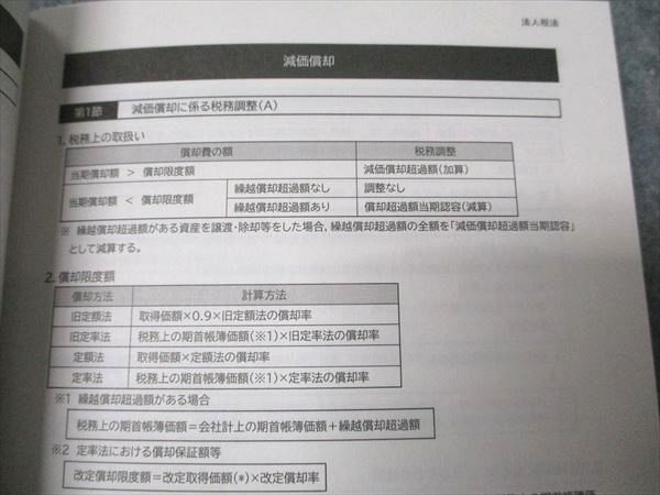 CPA会計学院 公認会計士講座 租税法 コンパクトサマリー