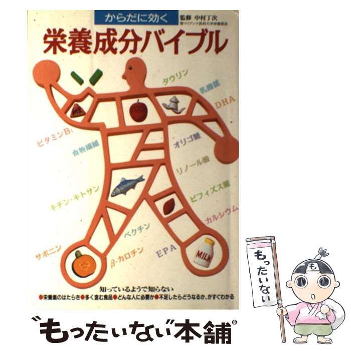 【中古】 「からだに効く食べ方」バイブル/主婦と生活社/主婦と生活社 からだに効く栄養成分バイブル 最新版 主婦と生活社_03 - メルカリ