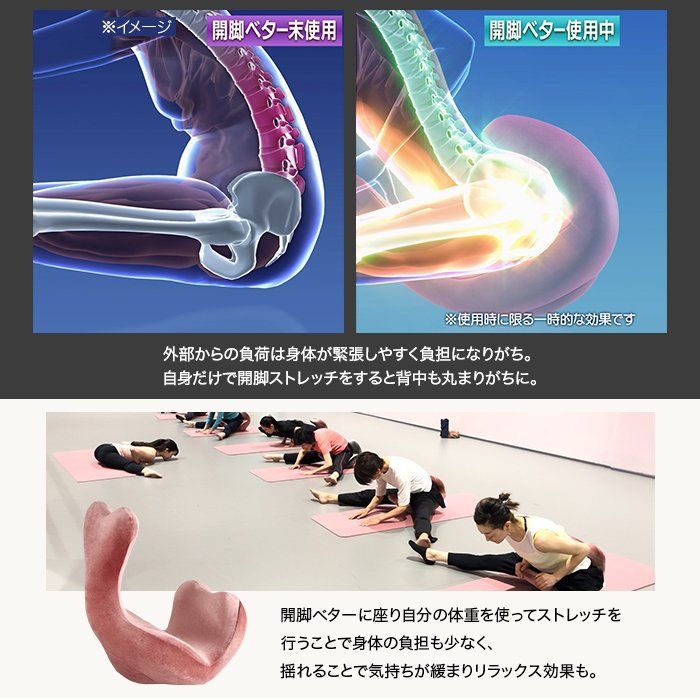 股関節回りをストレッチ 柔ら美人