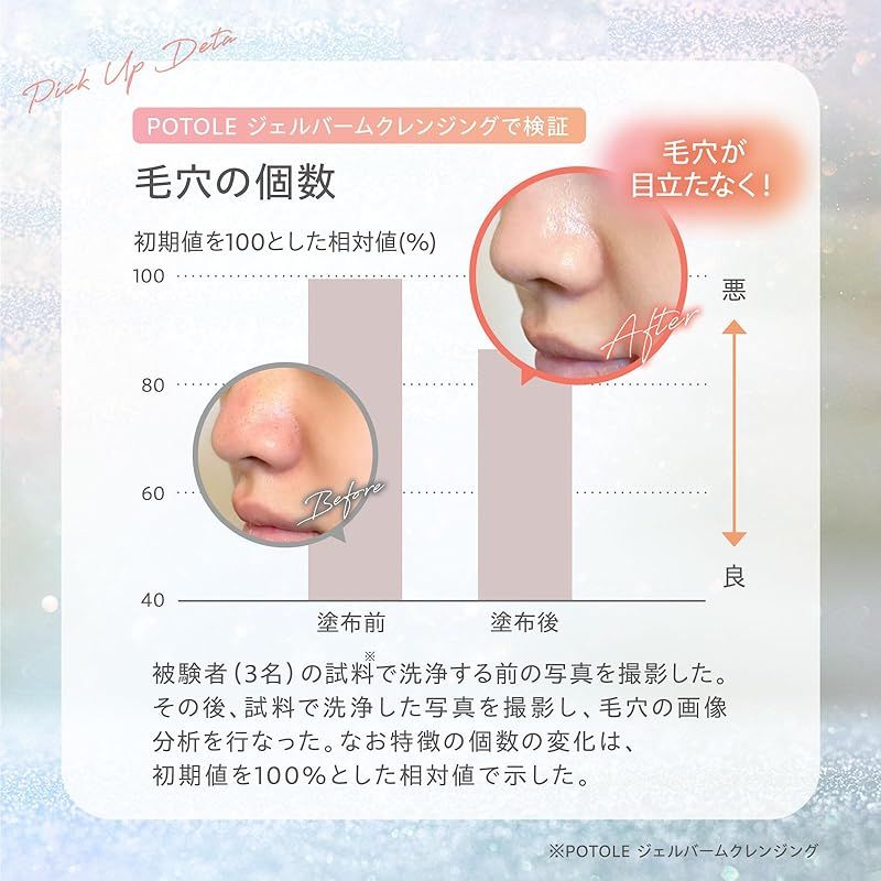 POTOLEジェルバームクレンジング 90g 0 毛穴の印象が変わる？SNSで話題