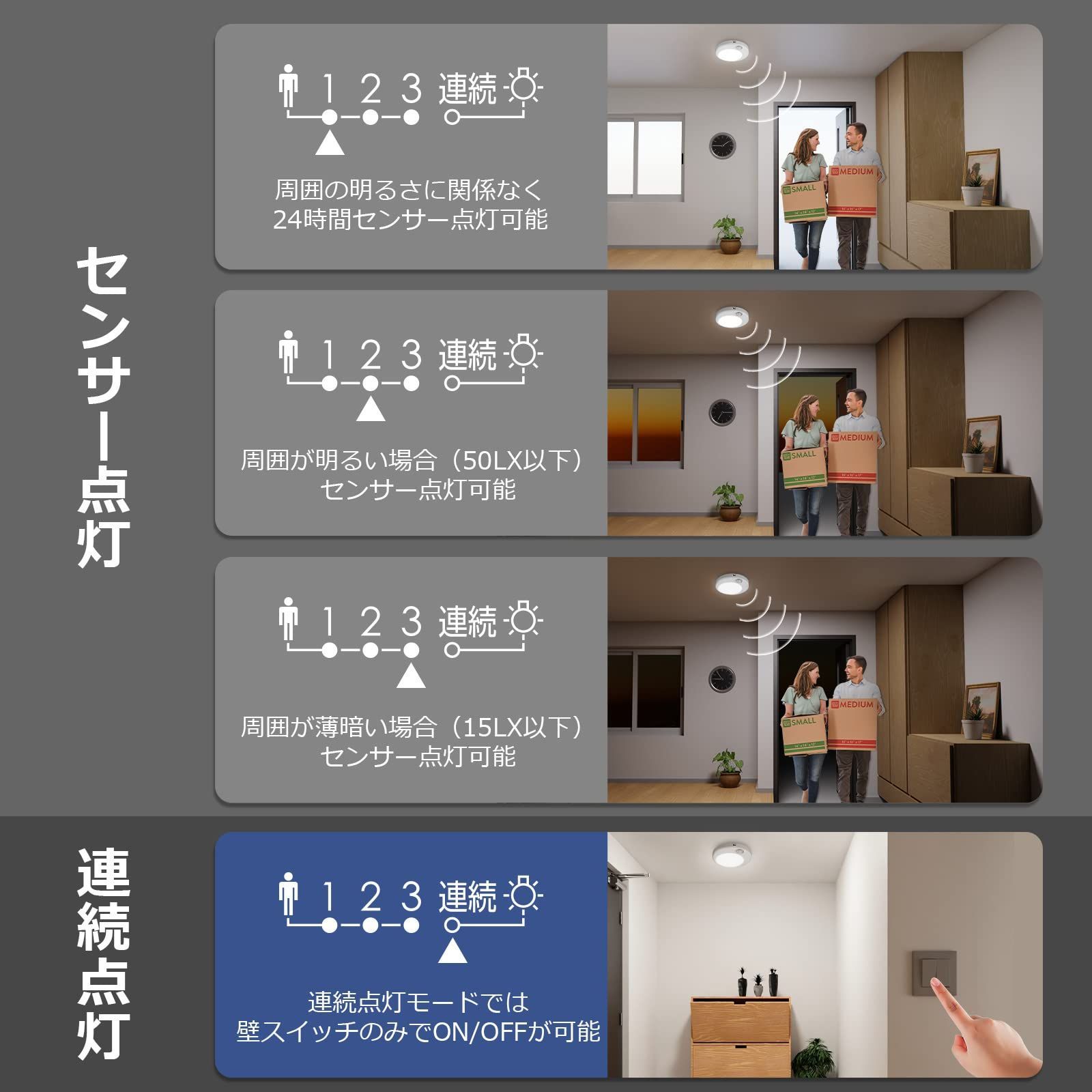 玄関 廊下 脱衣所 トイレ 洗面所 コンパクト 4.5畳【輝度850lm/目に