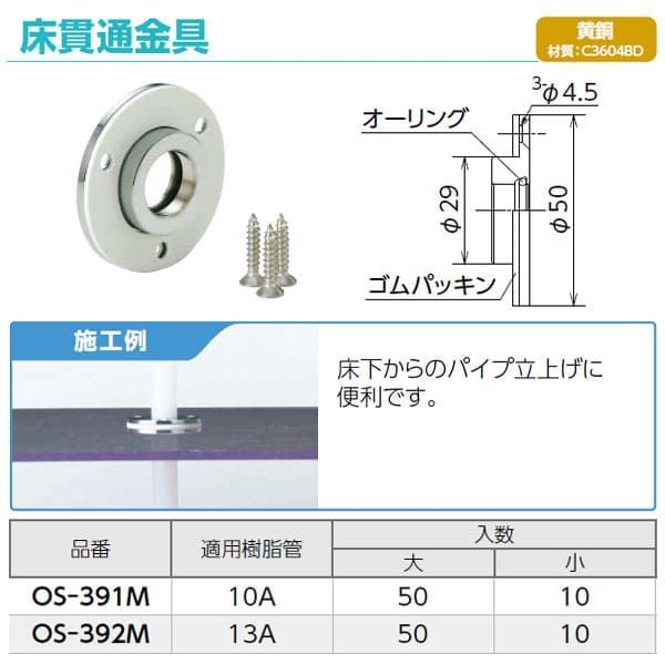 フクダ精工 FKD SC 175x9x25.4 普通刃サイドカッター SC 175X22X25.4 サイドカッター 1枚 FKD(フクダ精工) 通販モノタロウ